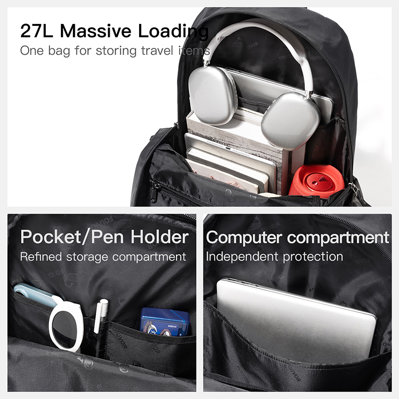 Mochilas Fouvor para hombre, m - Drone Backpack reseña y precio