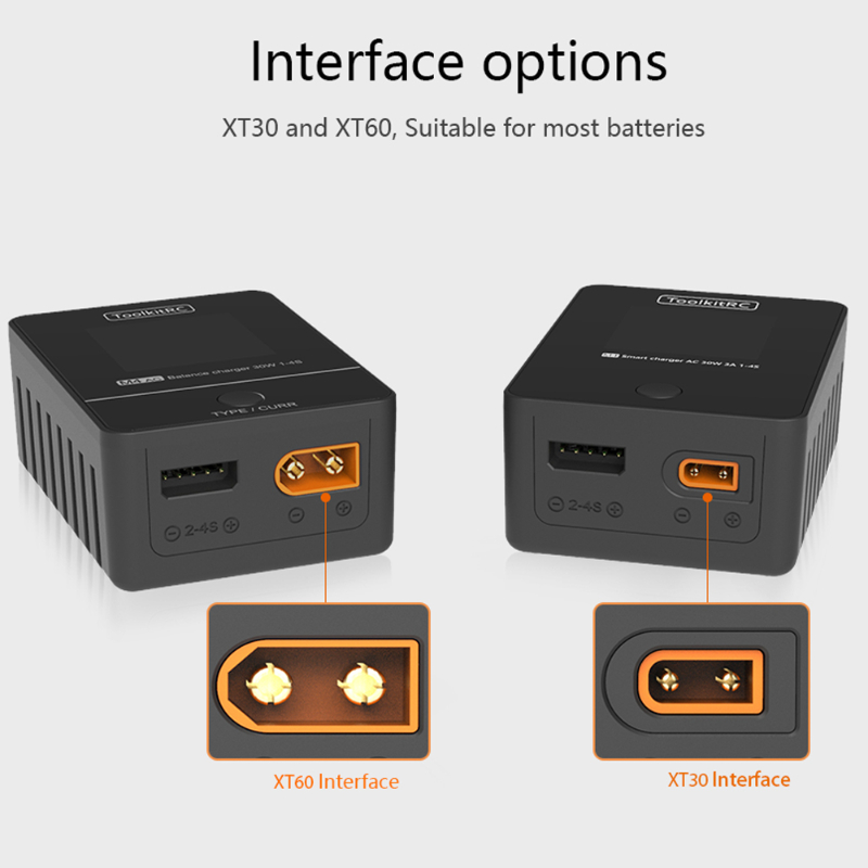 Cargador de Baterías ToolkitRC - Drone Controller Screen reseña y precio